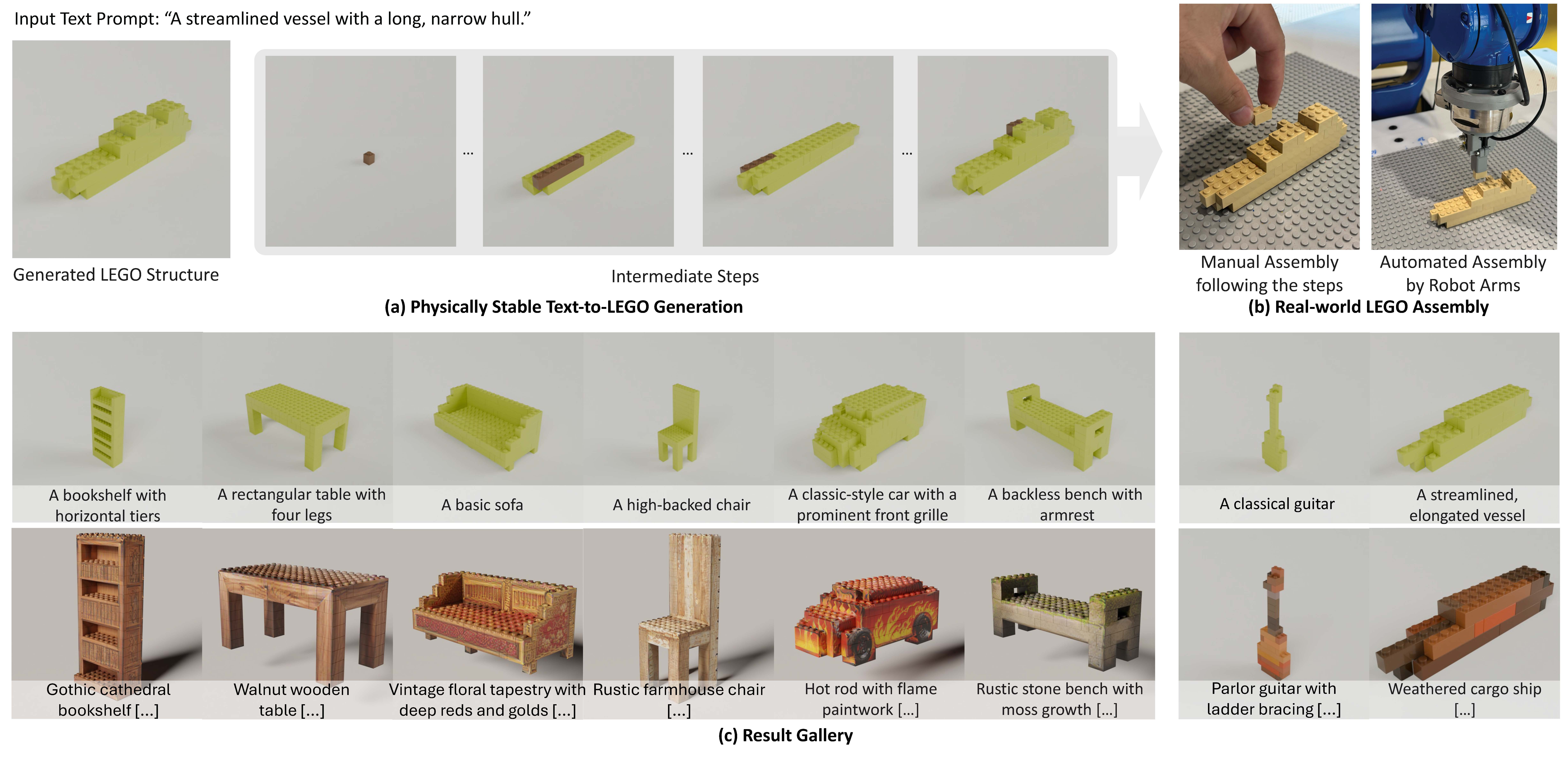LegoGPT: Generating Physically Stable and Buildable Lego